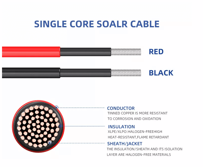 High Quality Cabo PV Battery Solar Cable XLPO Tinned Copper DC Solar PV Cable 4MM 6MM 8MM 10MM Solar Panel Wire