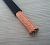 300/500v 1.0 mm2 Multicore Flexible Copper Wire Mesh Shielded PVC Insulated PVC Sheathed 18 awg RVVP Screened Flexible Cable